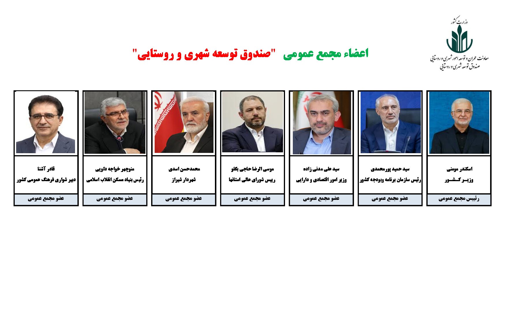 اعضا مجمع عمومی سازمان
